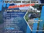 Sebanyak 13 warga dari marga Boma dan Kedeikoto ditangkap pihak Kepolisian Resor (Polres) Nabire, Polda Papua Tengah. (Istimewa).